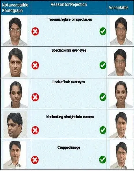 NDA coaching centre in Dehradun